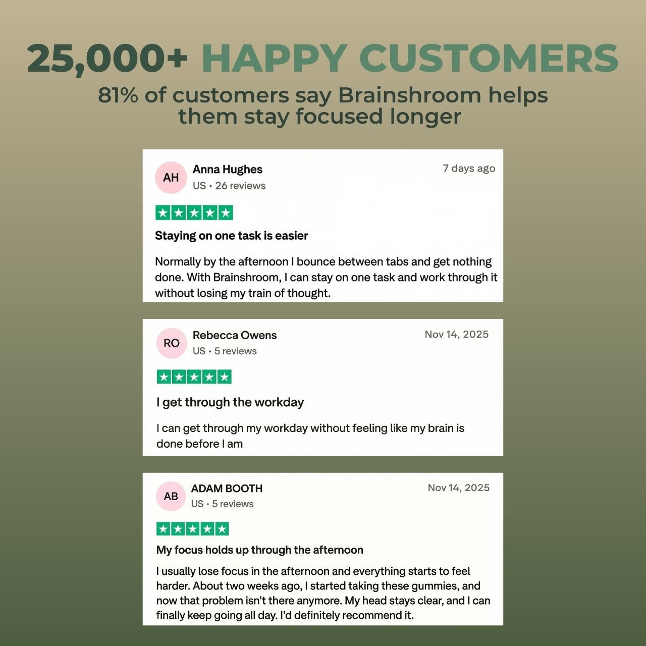 Brainshroom® Mushroom Gummies